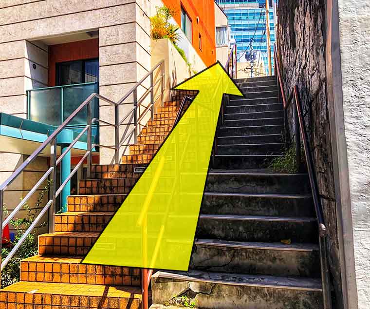 Kita-Shibuya Kreuzung